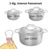 Pannenset 3dlg Intense-5 Demeyere