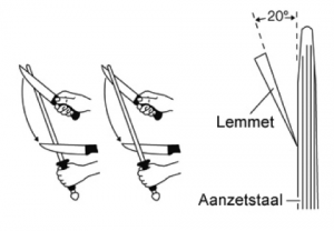 Messen aanzetten