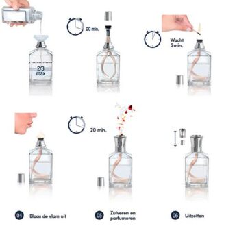 Startset Rose & Vanilla Musk Geurlamp Ashleigh & Burwood - Afbeelding 2