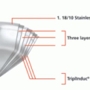 Sudderpan 28cm Apollo-7 Demeyere - Afbeelding 2