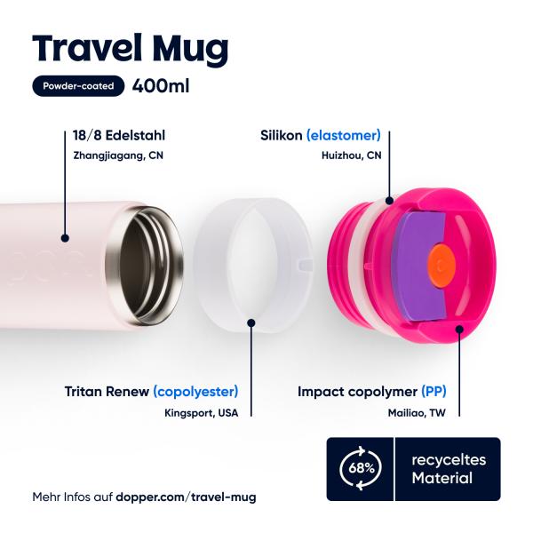 Travel Mug 300ml Berry Pink Dopper - Afbeelding 7