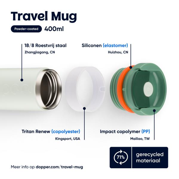 Travel Mug 400ml Forest Green Dopper - Afbeelding 7