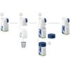 Melksysteem reiniger minitabletten 90gram Jura