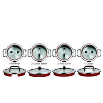 Kookpan 20cm laag Function4 WMF - Afbeelding 2