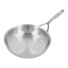 Koekenpan 28cm Multiline-7 Demeyere - Afbeelding 2