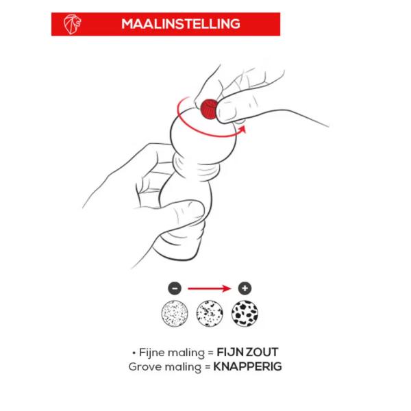 Zoutmolen nw Line Carbon 12cm Peugeot - Afbeelding 7