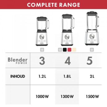 Blender Power-3 mat chroom Magimix - Afbeelding 9
