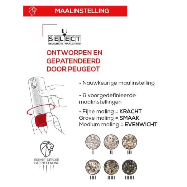 Zoutmolen nw Paris 30cm Graphite US Peugeot - Afbeelding 6